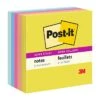 Post-it® Super Sticky Notes, 3" X 3", Summer Joy Collection, 90 Sheets/Pad, 5 Pads/Pack (654-5SSJOY) -Office Supplies Shop s1224680 sc7
