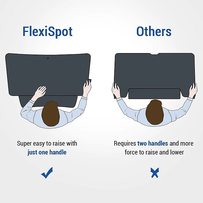 Flexispot M4B 41" Corner Adjustable Standing Desk, MFD Desktop And Metal Base 7 Flexispot M4B 41" Corner Adjustable Standing Desk, MFD Desktop And Metal Base - Image 5