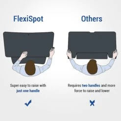 FlexiSpot Series 20"H Adjustable Desk, Metal (M2B) -Office Supplies Shop sp12472626 sc7
